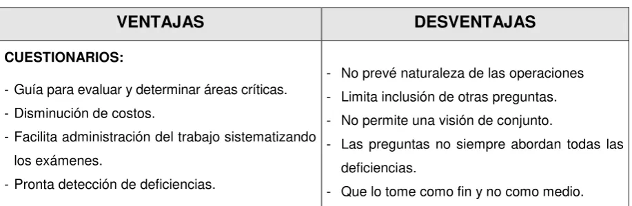 Tabla Nro. 3 
