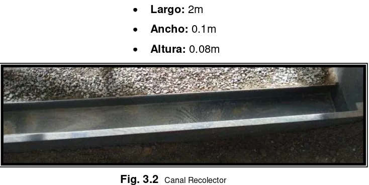 Fig. 3.1 Simulador de lluvia tipo  pulverizador  