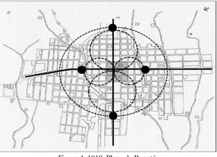 Figura 4. 1910. Plano de Bogotá. 