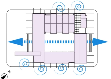 Fig. 12. Diagrama de vientos