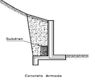 FIG. 12.- MURO DE CONCRETO ARMADO 
