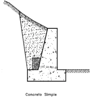 FIG.13.- MURO DE CONCRETO SIMPLE 