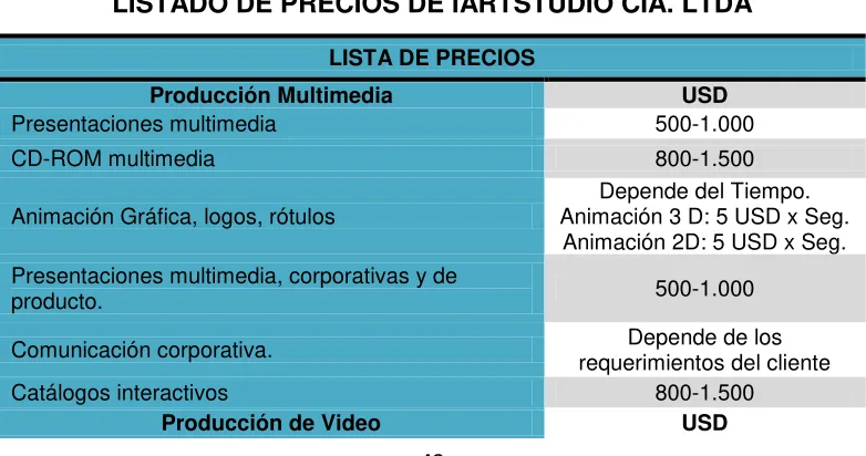 CUADRO N° 7 