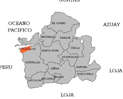 Figura 1. Ubicación geográfica del cantón Huaquillas y sus límites. 
