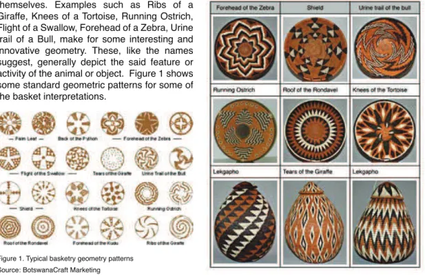 Figure 1. Typical basketry geometry patterns 6RXUFH%RWVZDQD&amp;UDIW0DUNHWLQJ