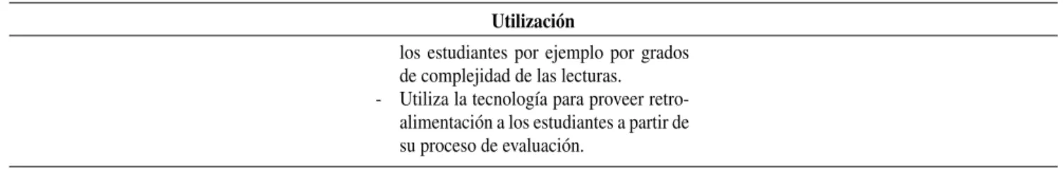 Tabla 1 Continuación