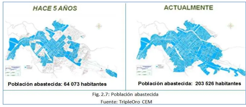 Cuadro 2.3: Toma de muestras 