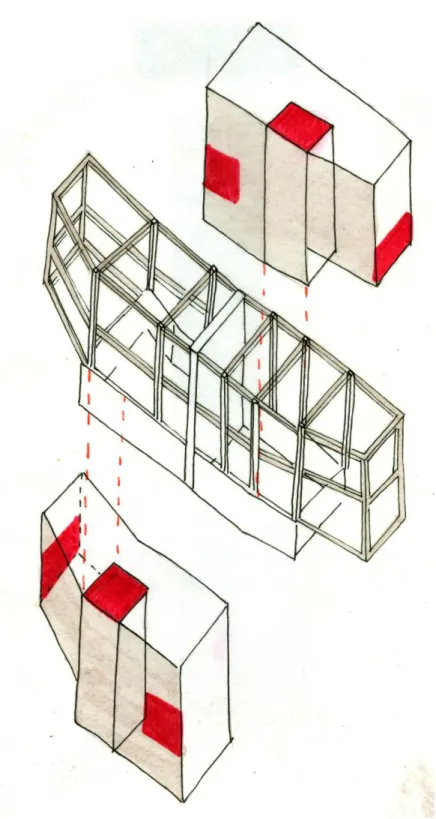 Figura 9 Relación estructura 