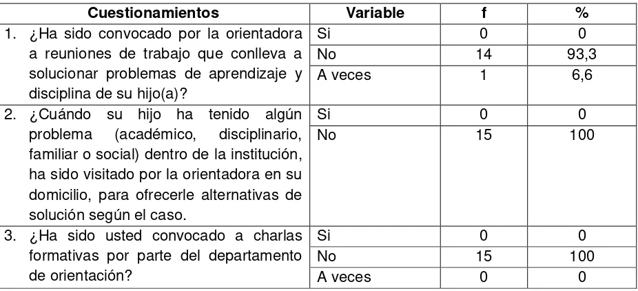 Conclusiones Y Recomendaciones Generales 3 Conclusiones