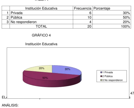  TABLA 4 
