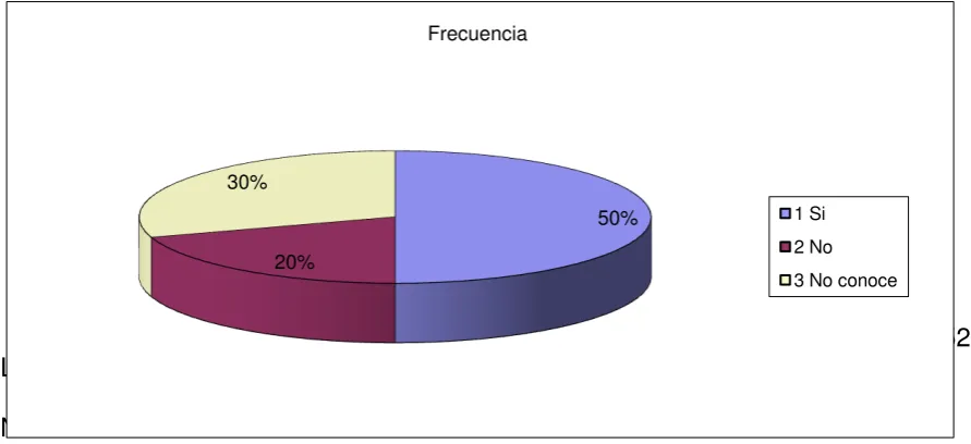  TABLA 8 