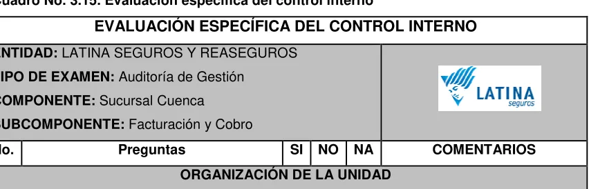 Cuadro No. 3.15. Evaluación específica del control interno 