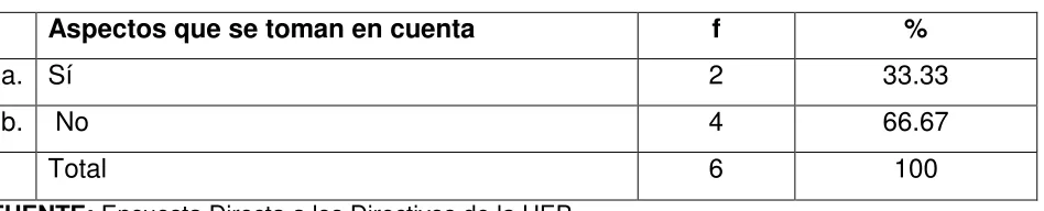 Tabla 11 