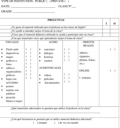 tablas u (     ) AUDIOVISUALES 