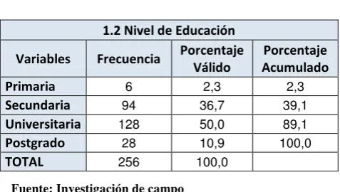 CUADRO No. 5 