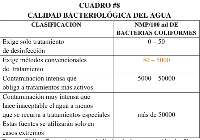TRATAMIENTOS PROBABLESCUADRO #9  