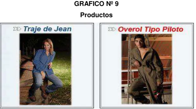 TABLA Nº 1 