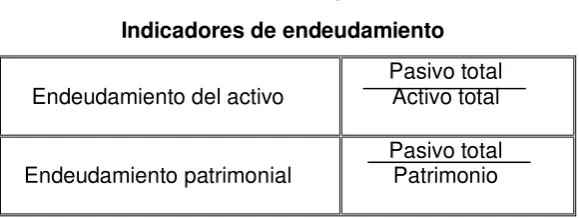 TABLA Nº 5 