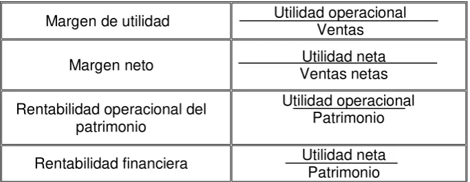 TABLA Nº 7 