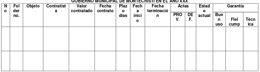 TABLA PARA EL MANEJO Y CONTROL DE LA VIGENCIA DE LAS GARANTÍAS 