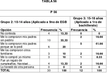     TABLA 56  