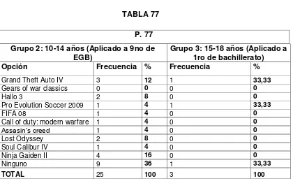 TABLA 78                                                                   P. 78 