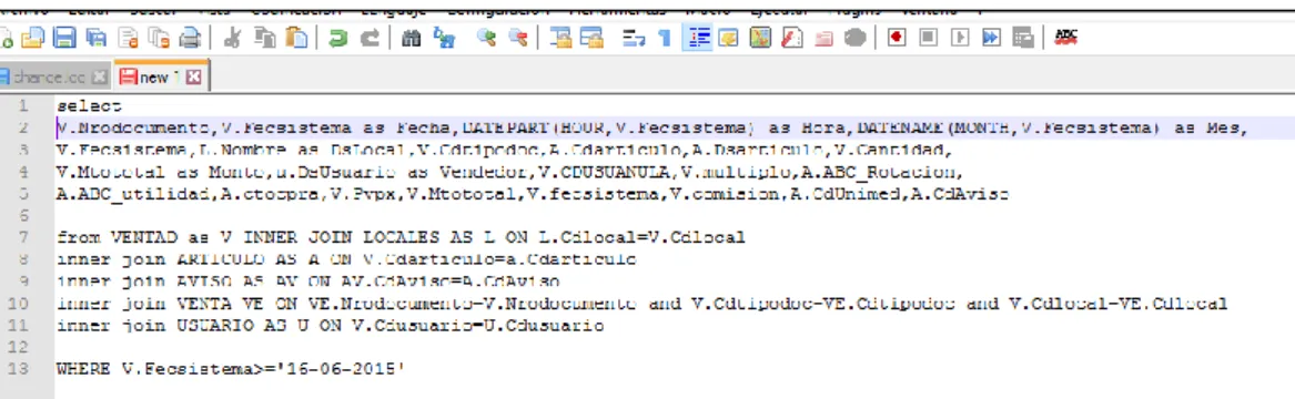 Figura 26. Consulta query en SQL para obtener data. Fuente: Boticas Amberfarma. 
