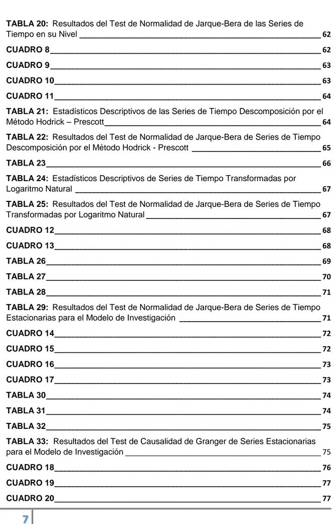 TABLA 20:   Resultados del Test de Normalidad de Jarque-Bera de las Series de 