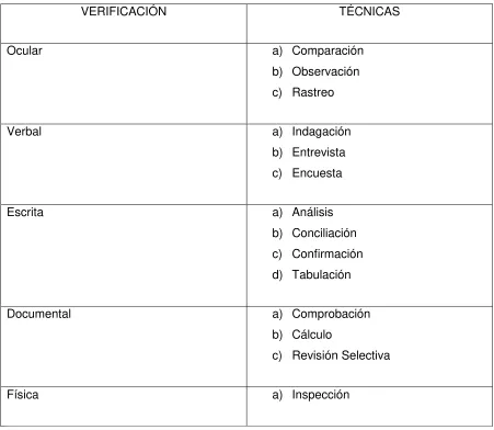CUADRO No. 4 