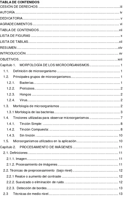 TABLA DE CONTENIDOS 