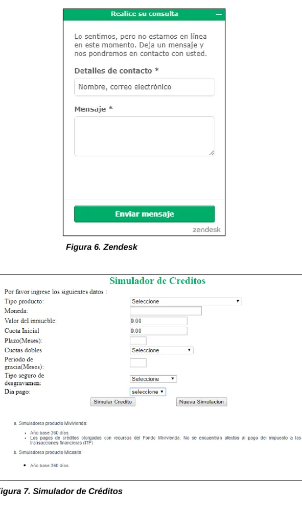 Figura 7. Simulador de Créditos 