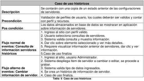 Tabla 5 Caso de uso gestionar información 