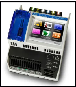Figure 2.1: Main module.