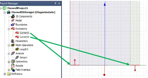 Figure 3-27 Set-up of Magnetostatic simulation and assign of direction current in Maxwell.