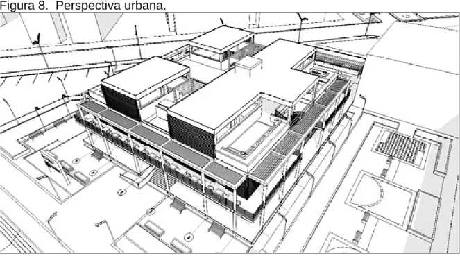 Figura 8.  Perspectiva urbana. 