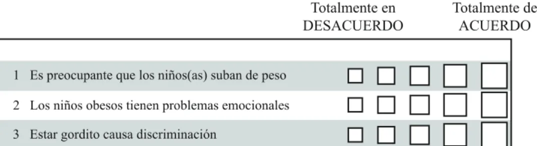 Figura 4. Ejemplos de reactivos de la segunda validación.