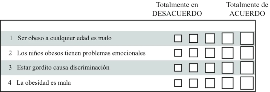 Figura 3. Ejemplos de reactivos en la primera validación.