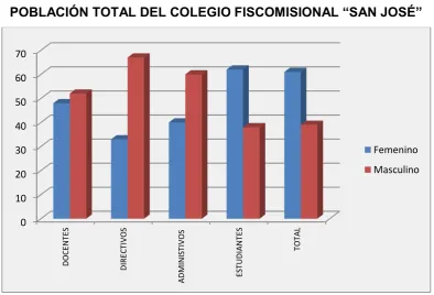 TABLA 1  