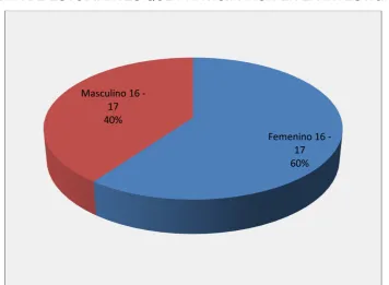 TABLA 4.  