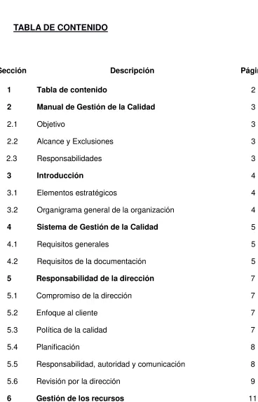 TABLA DE CONTENIDO 