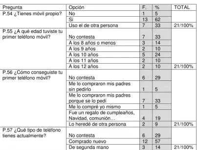 Tabla 8 