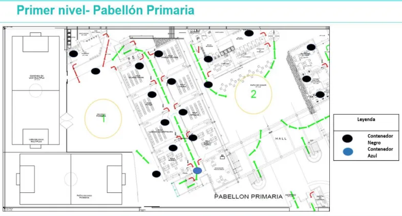 Figura 05. Plano de ubicación de contenedores del primer nivel pabellón de primaria Fuente: Elaboración propia