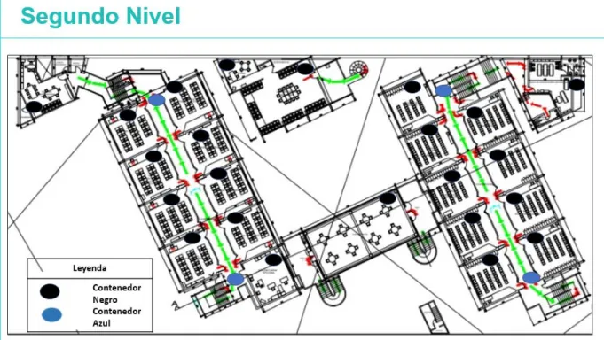 Figura 09. Plano de ubicación de contenedores tercer nivel pabellón de secundaria Fuente: Elaboración propia 