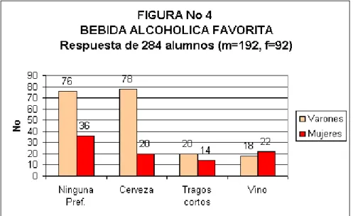 Figura 6. Criterios de Segmentación Porter 3
