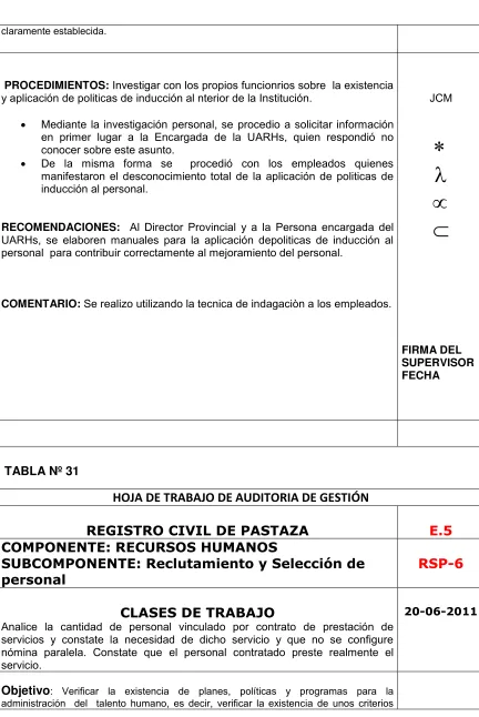 TABLA Nº 31 