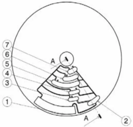 Figure 19. Used ELISA design for UCA research party [8]. Waste (1), detection (2), serum (3), conjugate (4),  washing solution (5), substrate (6) and stopping solution (7) [51].