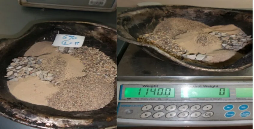 Figura 5. Dosificación de briquetas con material granular. 