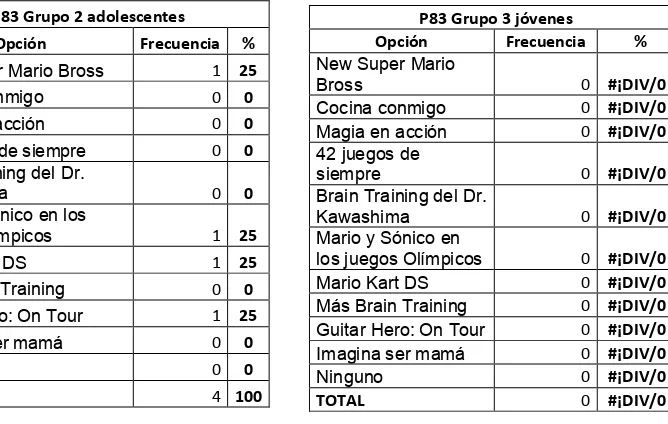 Tabla 63 