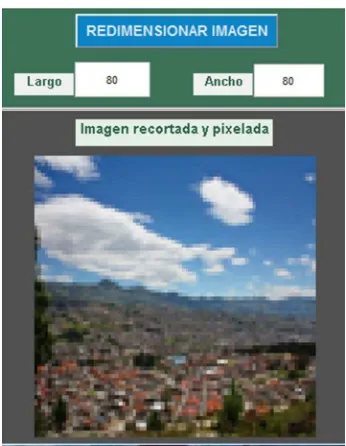 Figura 5. 5  Velocidades de barrido 