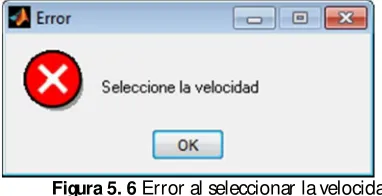 Figura 5. 7 Barrido Horizontal 1 en Matlab